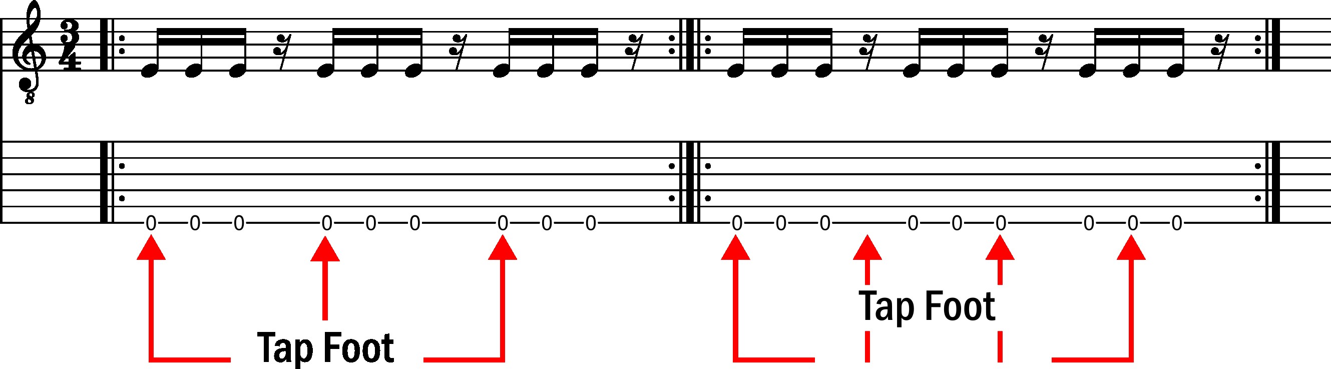 The Mirror riff - Dream Theater inspired rhythm